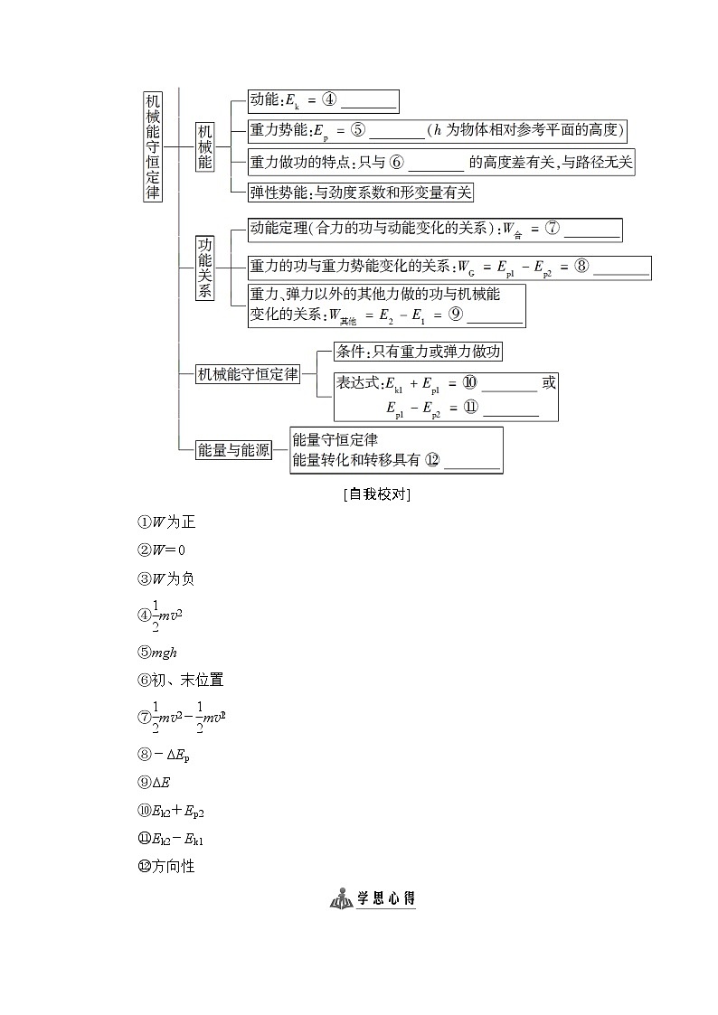 第7章 机械能守恒定律（章末分层突破）PPT课件02