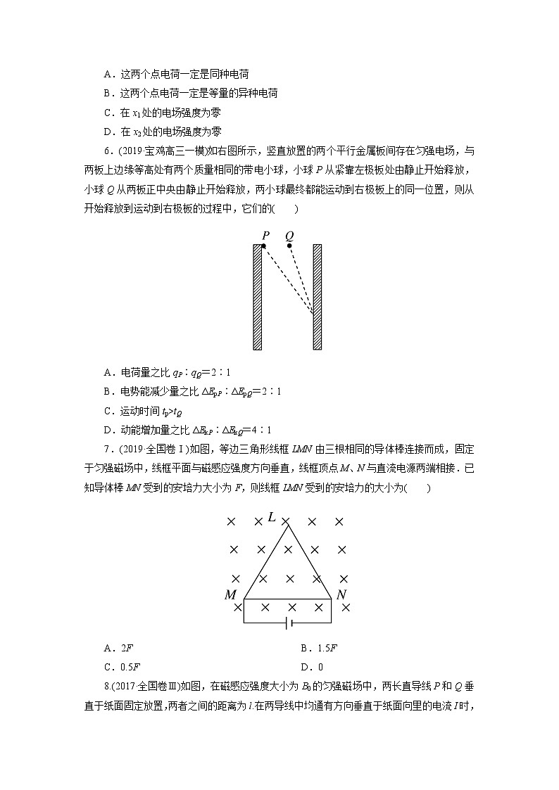 2020届高考物理二轮复习专题练习卷：电场和磁场的基本性质03
