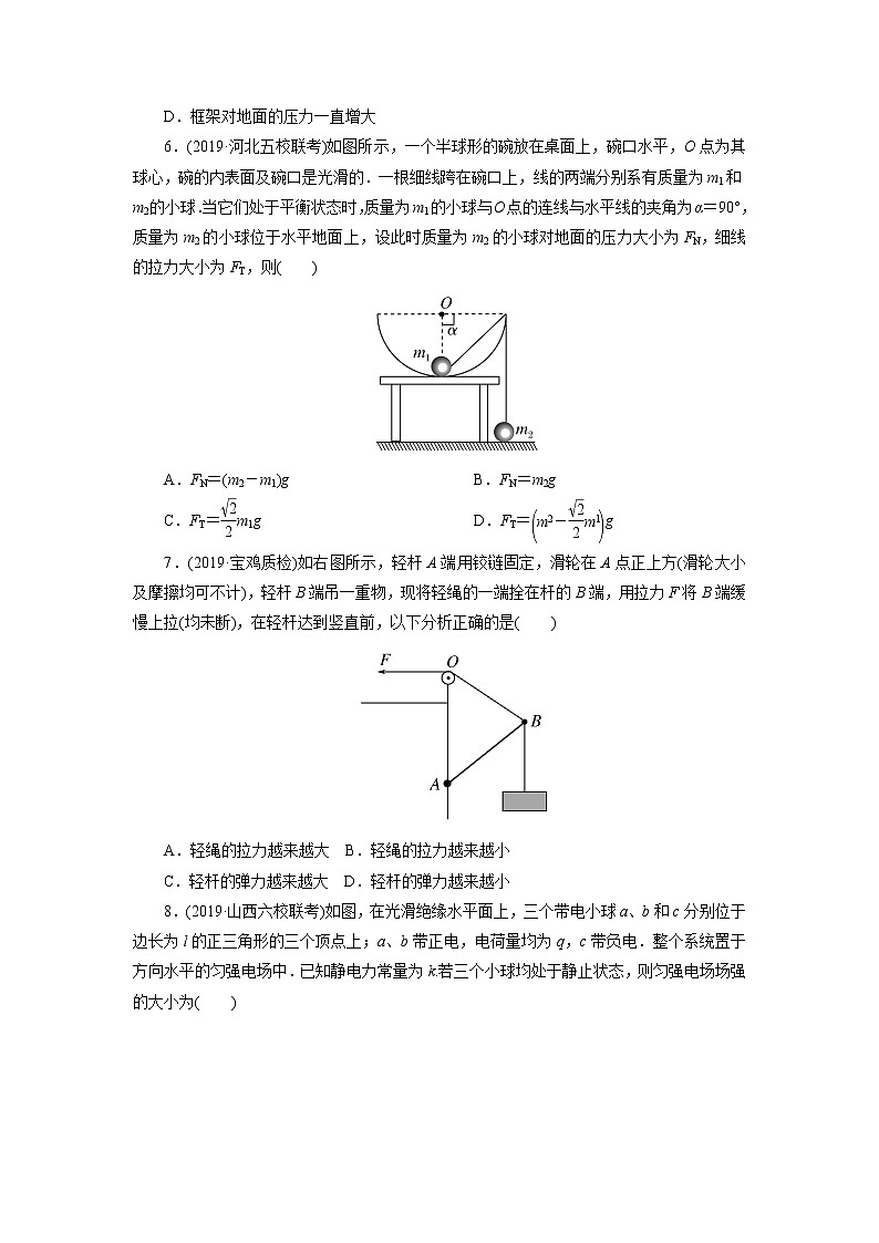 2020届高考物理二轮复习专题练习卷：力与物体的平衡03