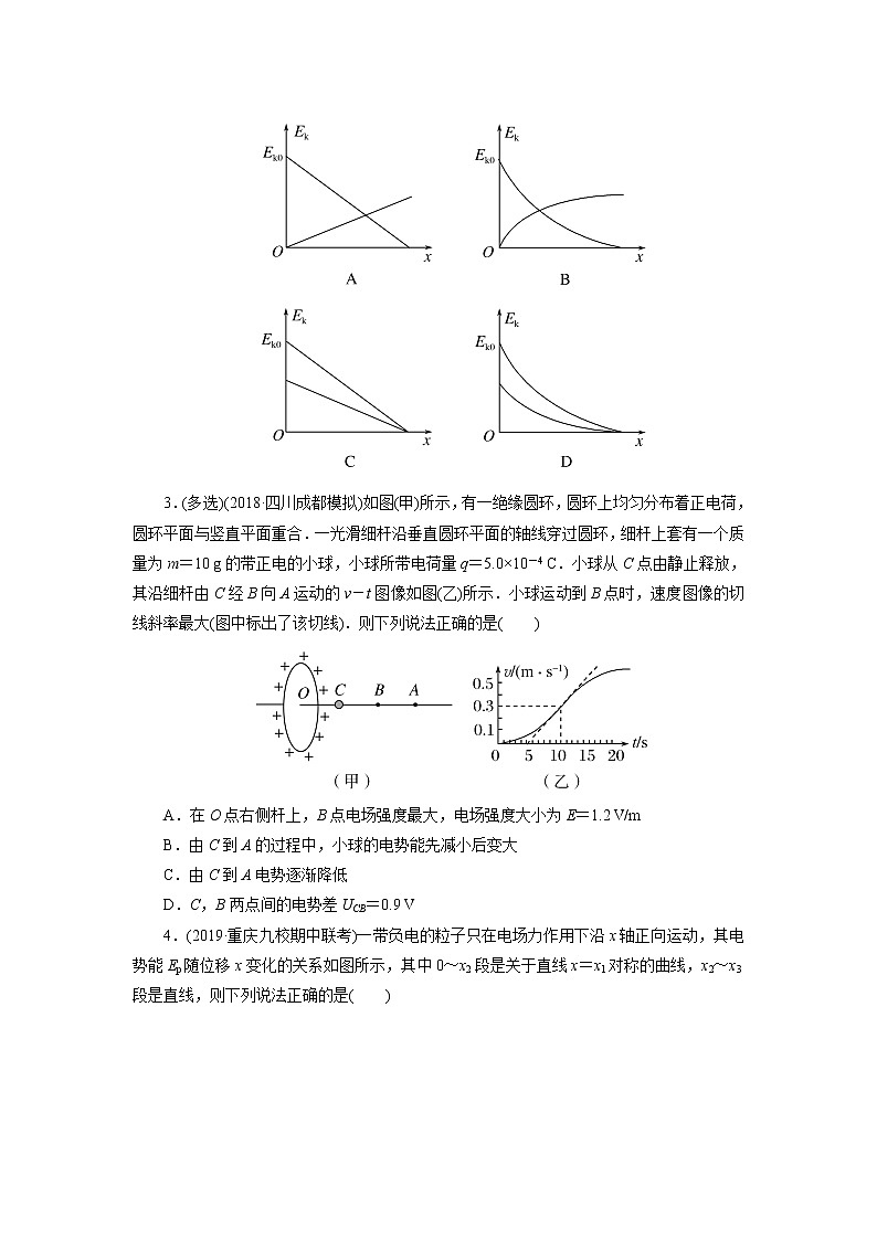 2020届高考物理二轮复习专题练习卷：图像法的应用第2页