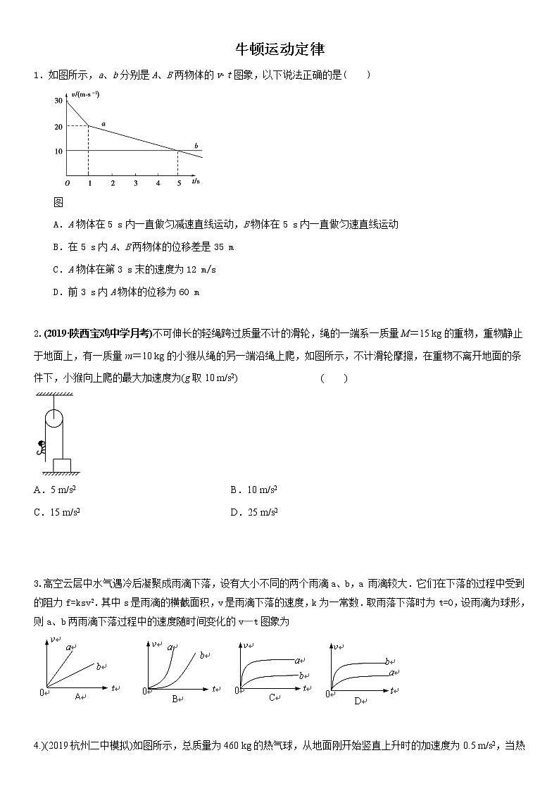 2020届高三高考物理二轮复习专题强化练习：牛顿运动定律（解析版）01