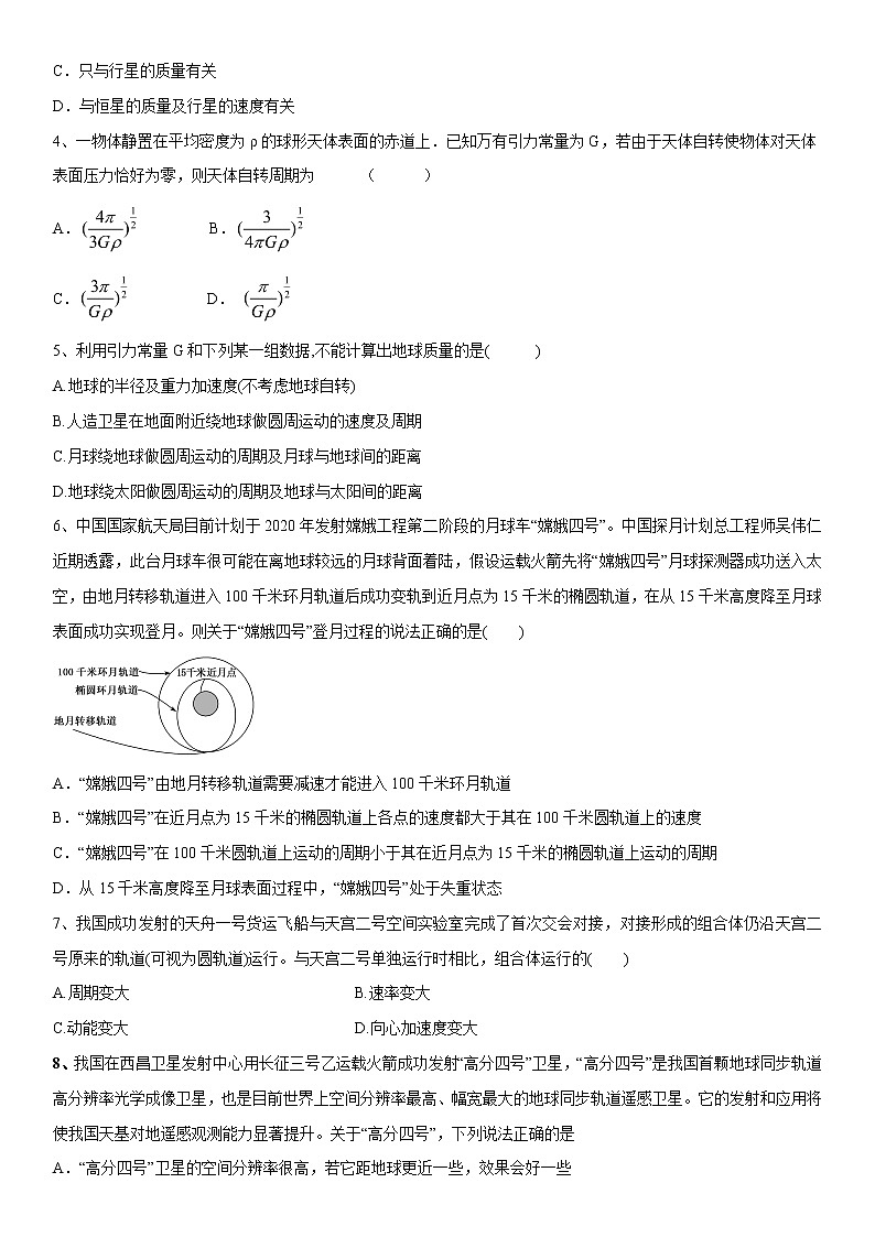 2020届高三高考物理二轮复习专题强化练习：万有引力与航天02