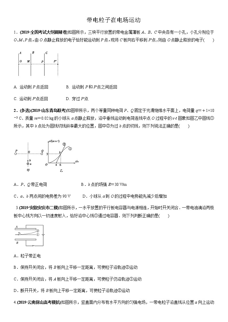2020届高三高考物理二轮复习专题强化练习卷：带电粒子在电场运动01