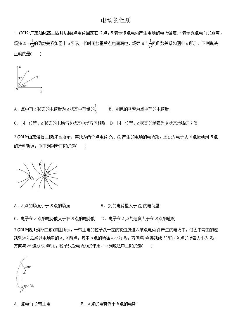 2020届高三高考物理二轮复习专题强化练习卷：电场的性质第1页