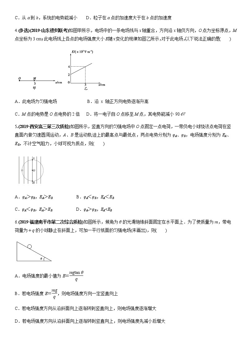 2020届高三高考物理二轮复习专题强化练习卷：电场的性质第2页