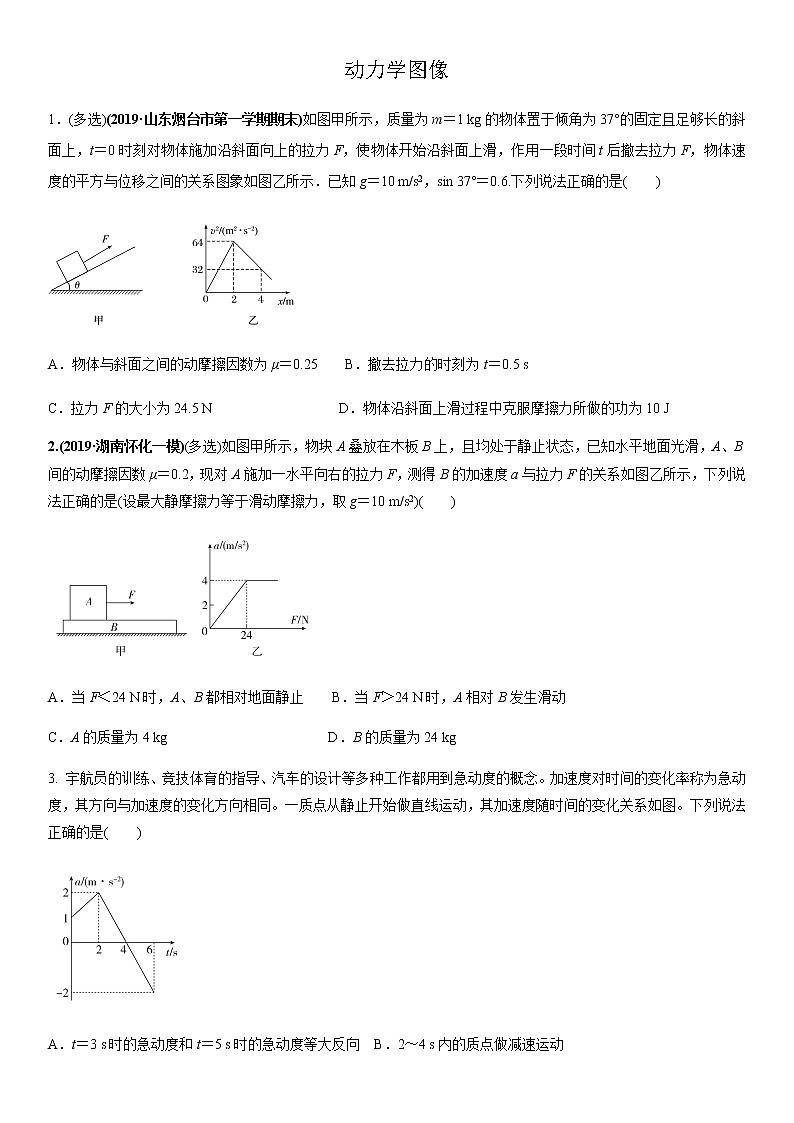 2020届高三高考物理二轮复习专题强化练习卷：动力学图像01