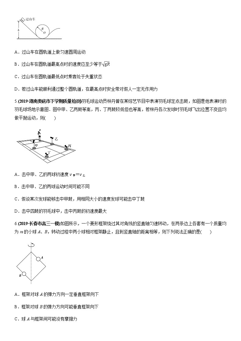 2020届高三高考物理二轮复习专题强化练习卷：曲线运动的模型02