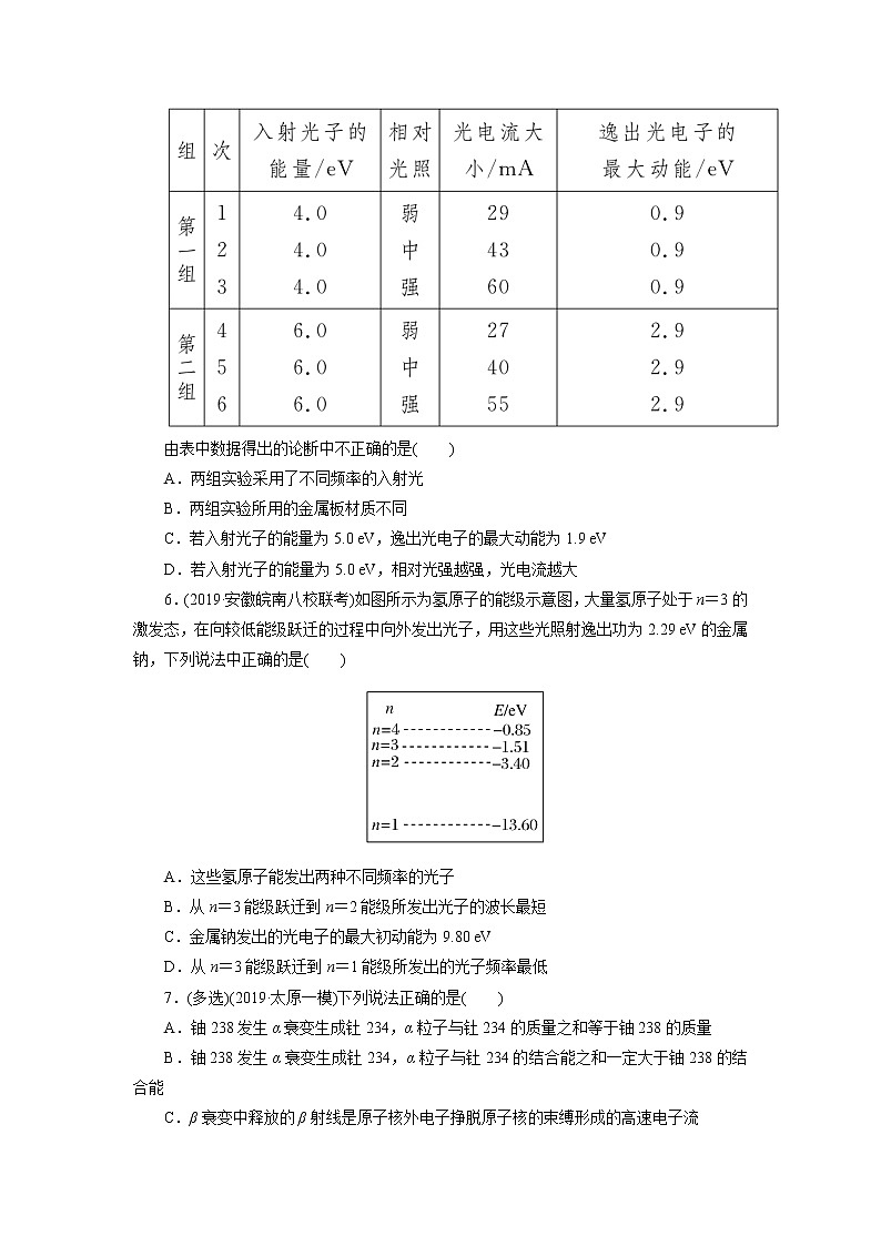 2020届高三高考物理二轮复习专题强化练习卷：力学实验03