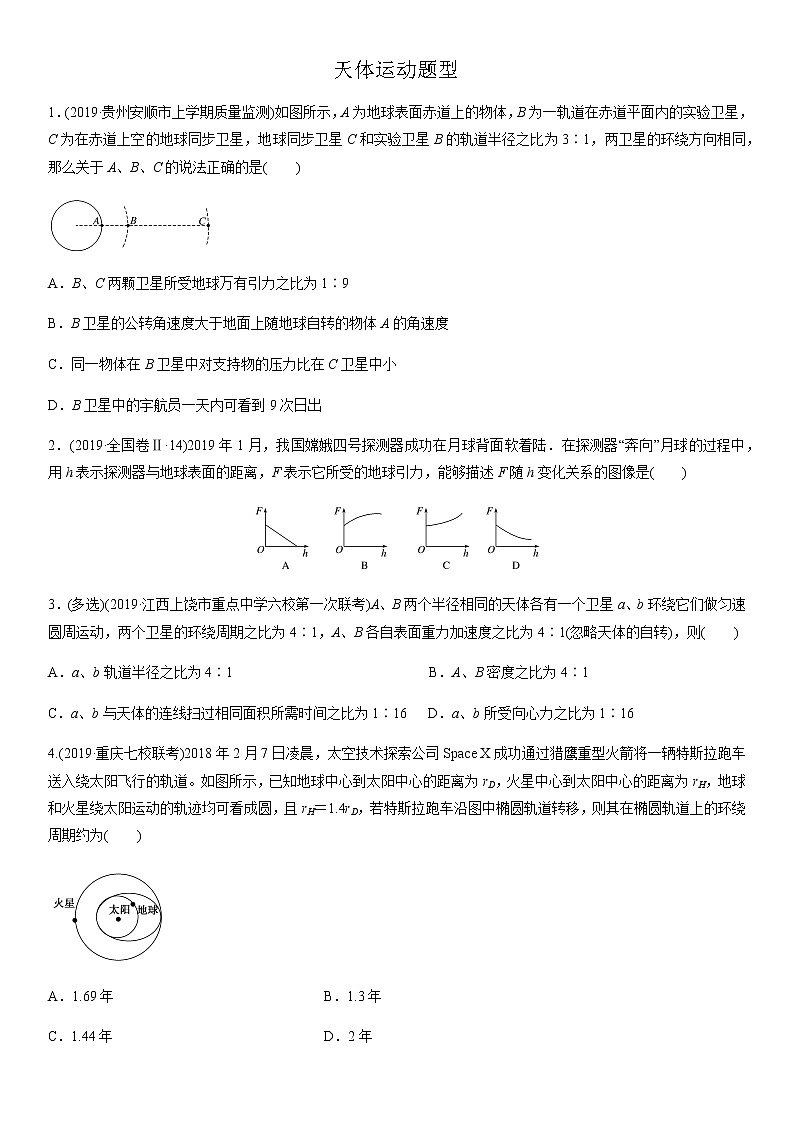 2020届高三高考物理二轮复习专题强化练习卷：天体运动题型01