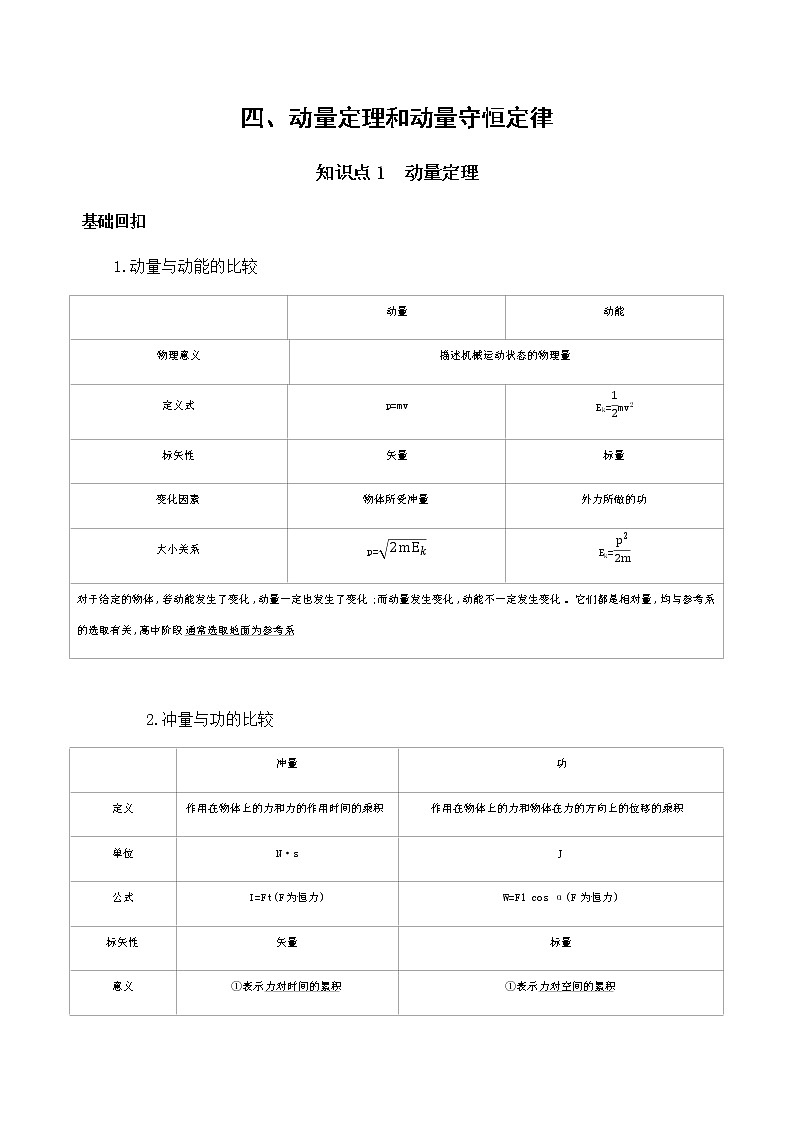 2020届高考物理课标版二轮复习训练题：基础回扣4四、动量定理和动量守恒定律 Word版含解析01