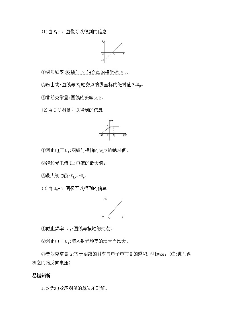 2020届高考物理课标版二轮复习训练题：基础回扣11十一、近代物理初步 Word版含解析02