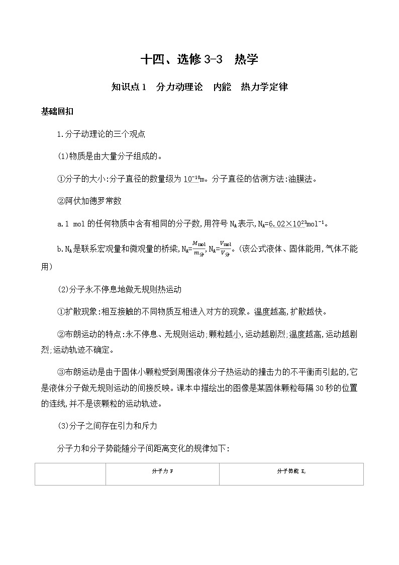 2020届高考物理课标版二轮复习训练题：基础回扣14十四、选修3-3 热学 Word版含解析01