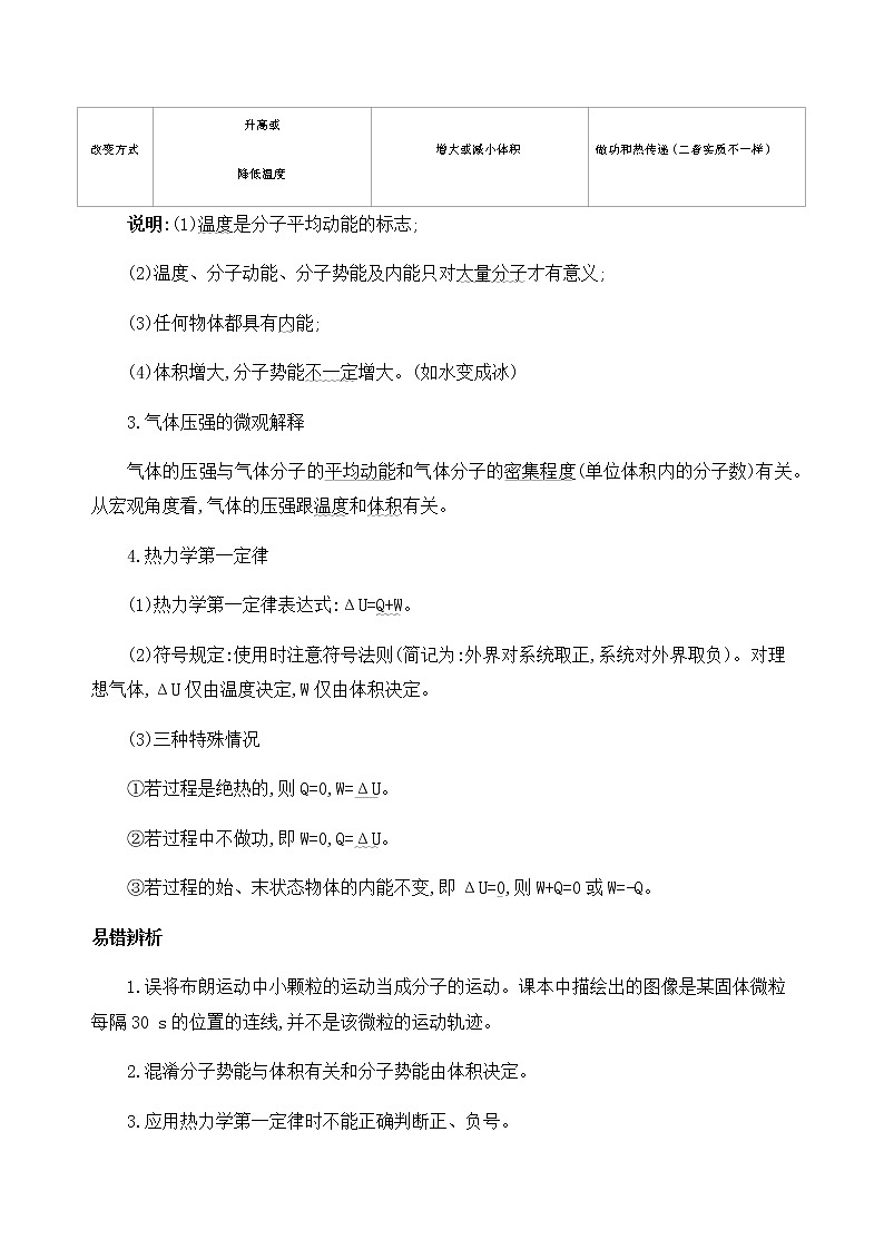 2020届高考物理课标版二轮复习训练题：基础回扣14十四、选修3-3 热学 Word版含解析03