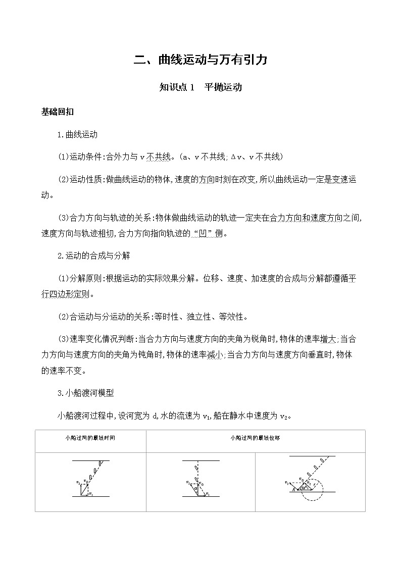 2020届高考物理课标版二轮复习训练题：基础回扣2二、曲线运动与万有引力 Word版含解析01