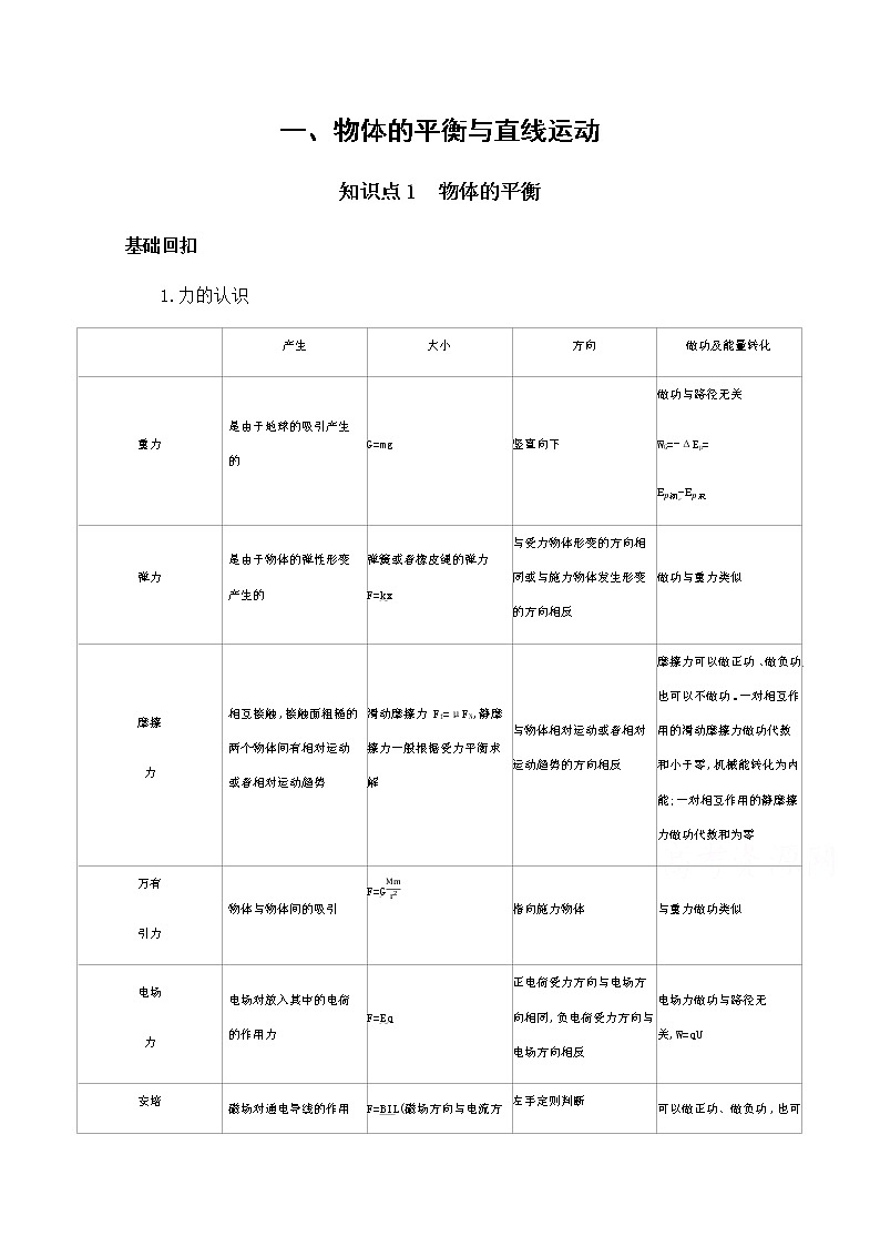 2020届高考物理课标版二轮复习训练题：基础回扣1一、物体的平衡与直线运动 Word版含解析01