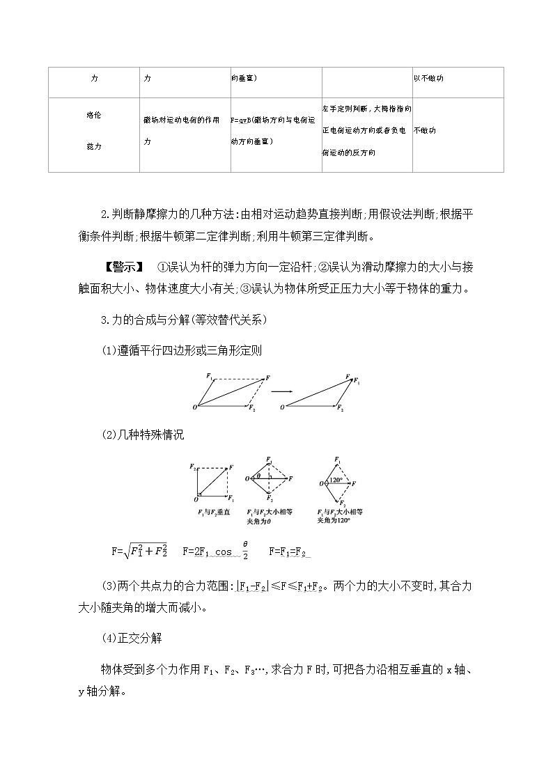 2020届高考物理课标版二轮复习训练题：基础回扣1一、物体的平衡与直线运动 Word版含解析02