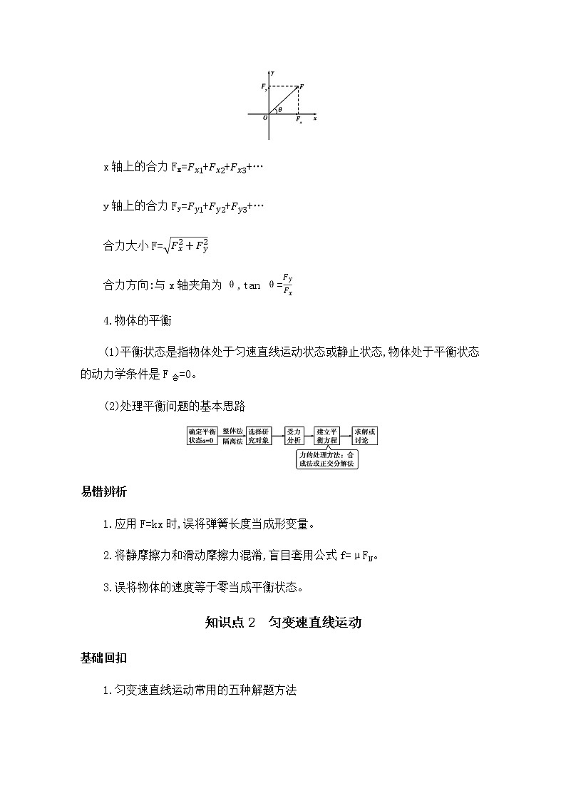2020届高考物理课标版二轮复习训练题：基础回扣1一、物体的平衡与直线运动 Word版含解析03