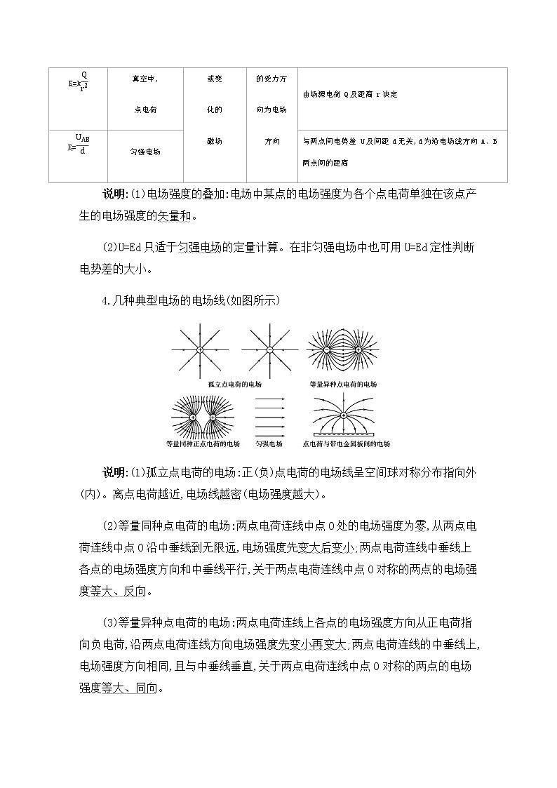 2020届高考物理课标版二轮复习训练题：基础回扣6六、电场和磁场的基本性质 Word版含解析02