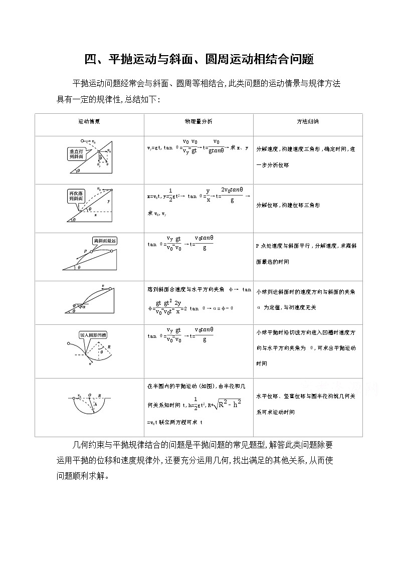 2020届高考物理课标版二轮复习训练题：中档防错4四、平抛运动与斜面、圆周运动相结合问题 Word版含解析01