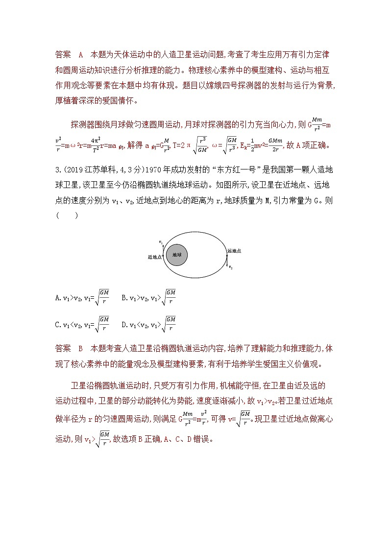 2020届高考物理课标版二轮复习训练题：专题一第2讲 曲线运动与万有引力 Word版含解析02