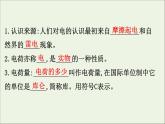 人教版（2019）必修第三册高中物理第九章静电场及其应用1电荷课件 （共10 张PPT）