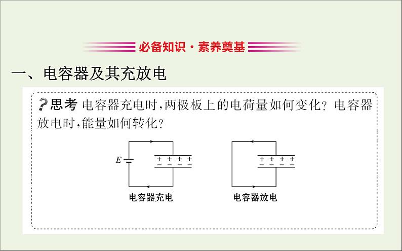 人教版（2019）必修第三册高中物理第十章静电场中的能量4电容器的电容课件 （共11 张PPT）03