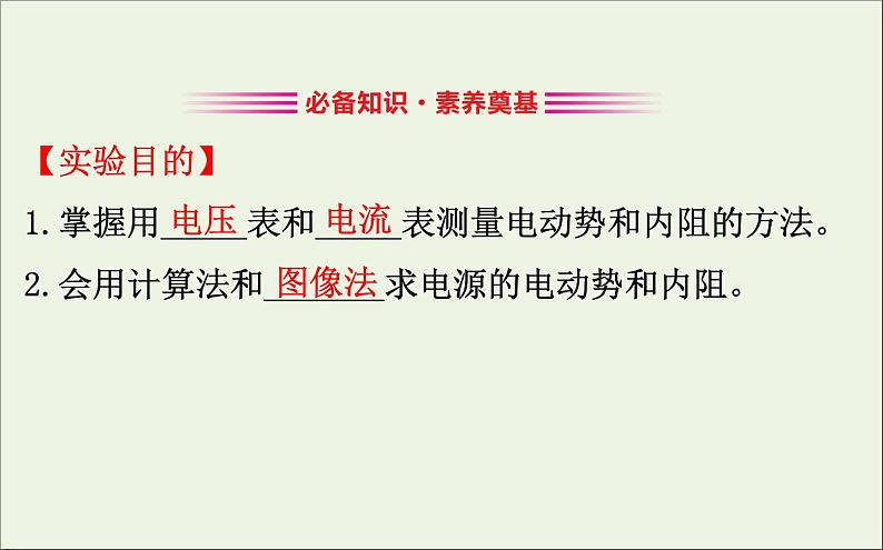 人教版（2019）必修第三册高中物理第十二章电能能量守恒定律3闭合电路的欧姆定律课件（共13 张PPT）03