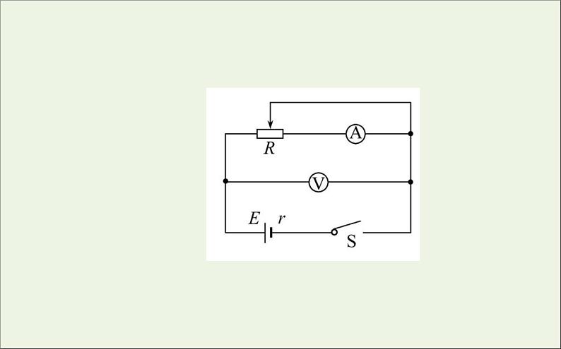 人教版（2019）必修第三册高中物理第十二章电能能量守恒定律3闭合电路的欧姆定律课件（共13 张PPT）05