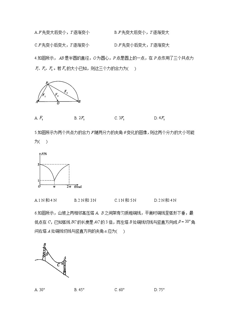 2021届新高考物理二轮复习专题强化双击训练 专题二 力与物体的平衡 A卷02