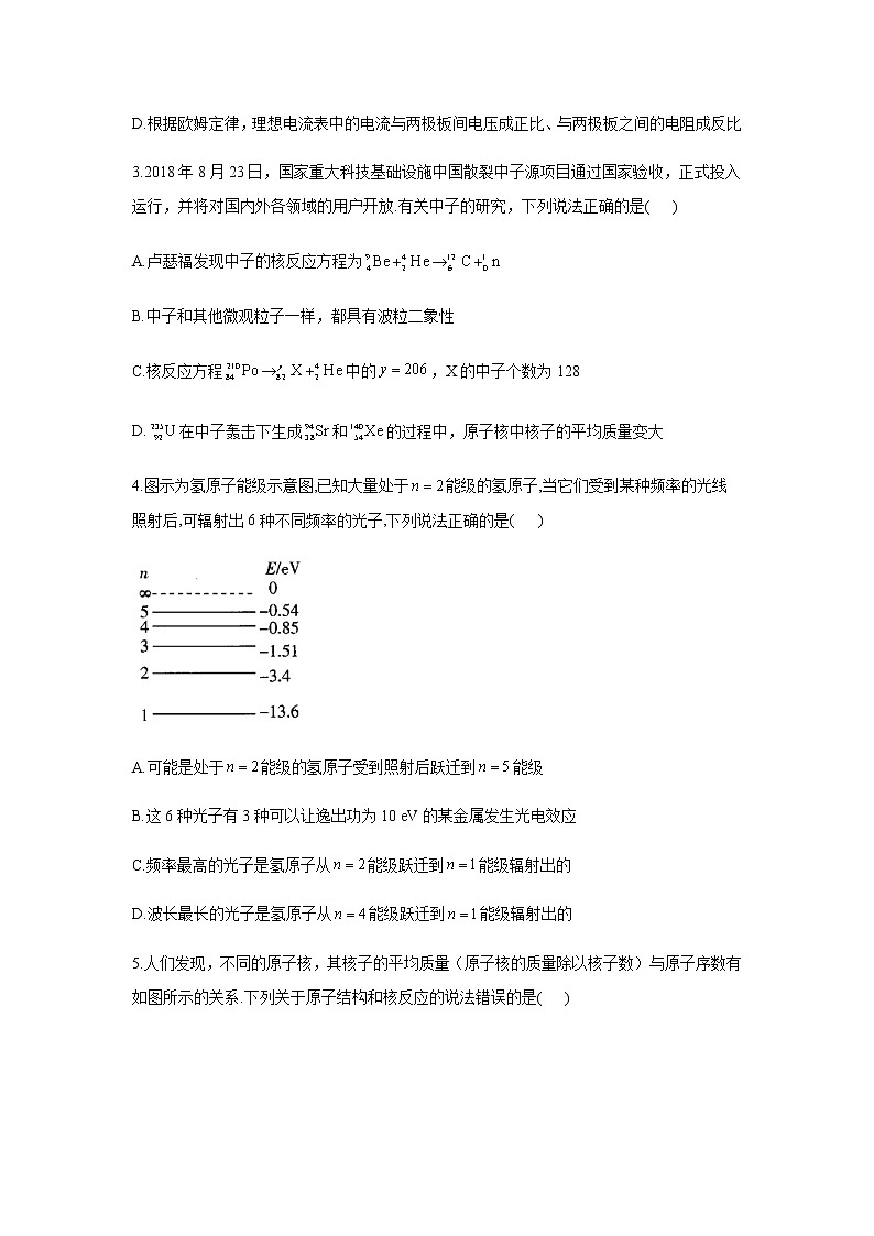 2021届新高考物理二轮复习专题强化双击训练 专题十八 近代物理 B卷02