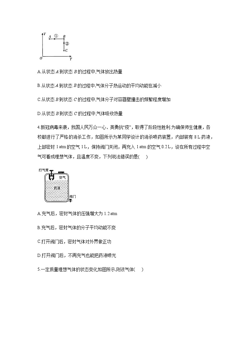 2021届新高考物理二轮复习专题强化双击训练 专题十六 热学 B卷02