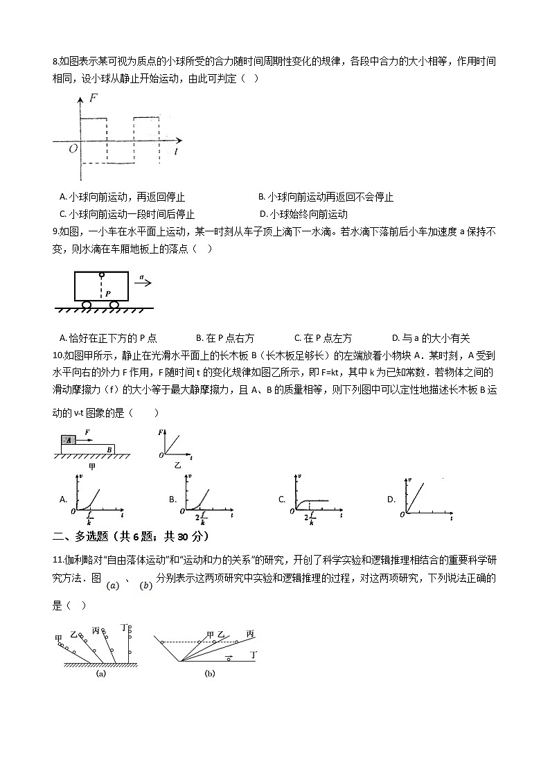 2021年高考物理一轮复习考点优化训练专题：06 牛顿三大运动定律的理解03
