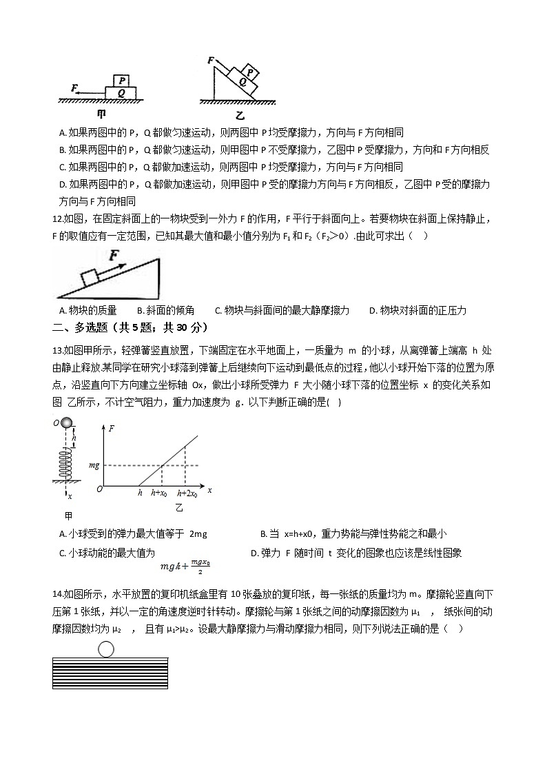 2021年高考物理一轮复习考点优化训练专题：04 三大性质力03