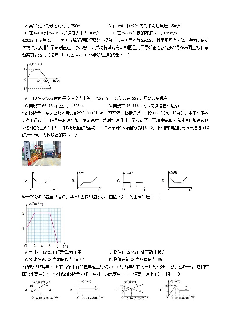 2021年高考物理一轮复习考点优化训练专题：03 运动学图像02