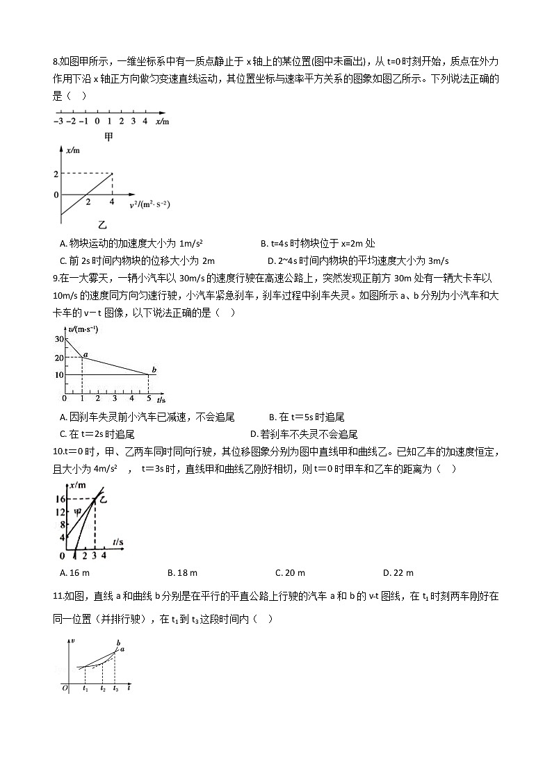 2021年高考物理一轮复习考点优化训练专题：03 运动学图像03