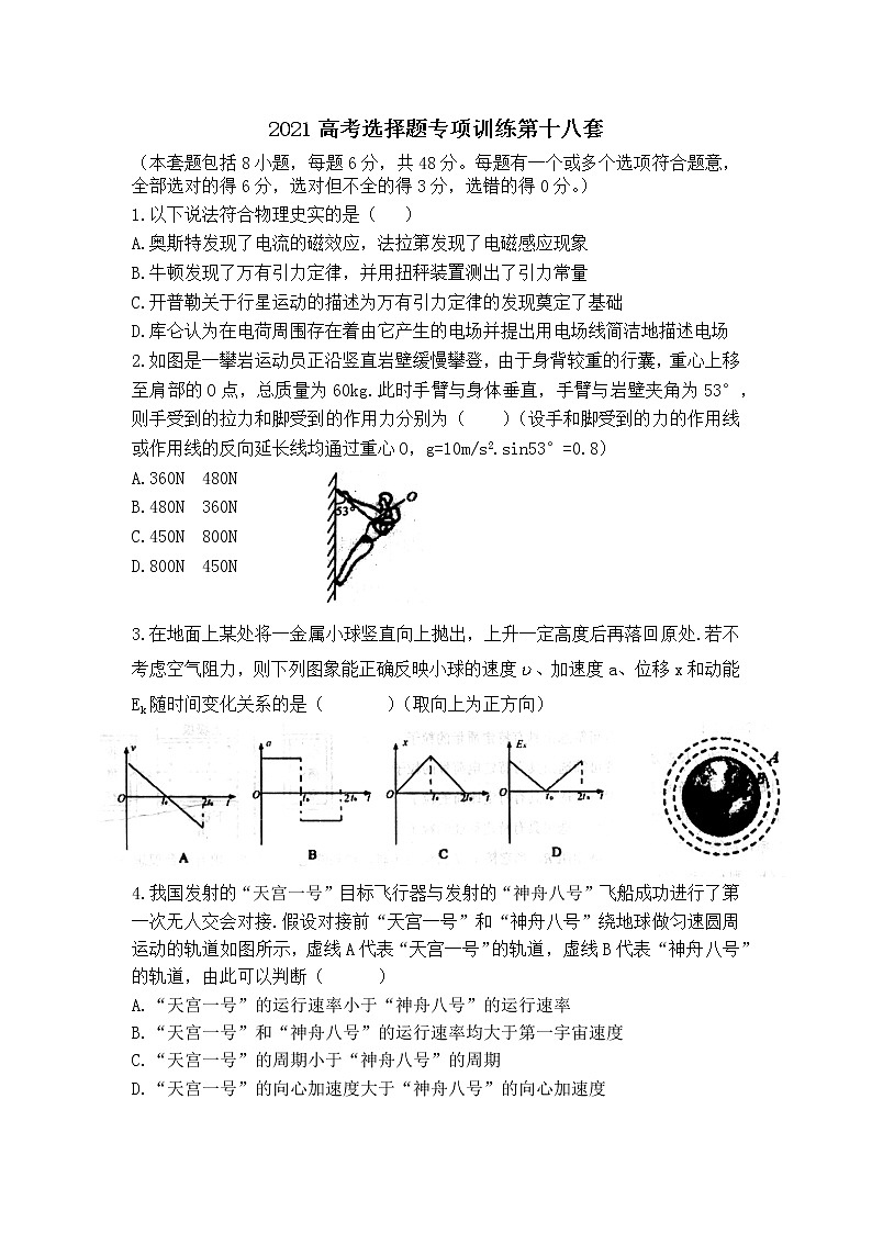 2021高考物理选择题专项训练（含答案）（18）第1页