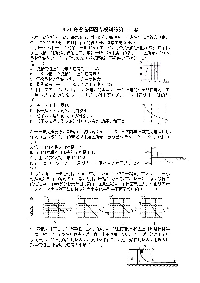 2021高考物理选择题专项训练（含答案）（20）第1页