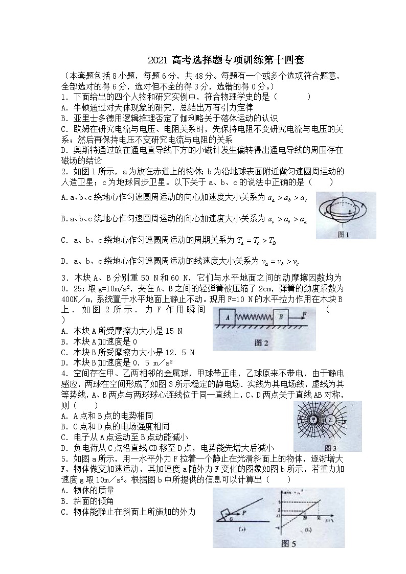 2021高考物理选择题专项训练（含答案）（14）第1页