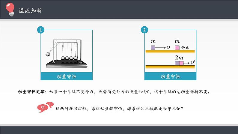 第一章动量守恒定律   弹性碰撞和非弹性碰撞 PPT课件02