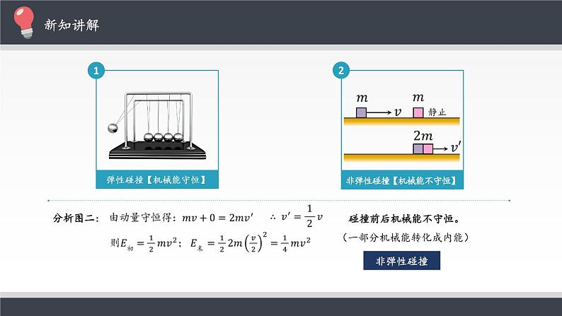 第一章动量守恒定律   弹性碰撞和非弹性碰撞 PPT课件04