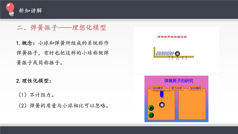 第二章  机械振动 简谐运动 PPT课件06