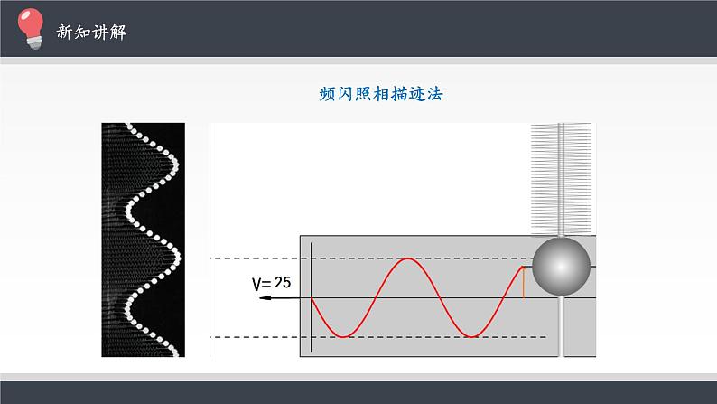 第二章  机械振动 简谐运动 PPT课件08