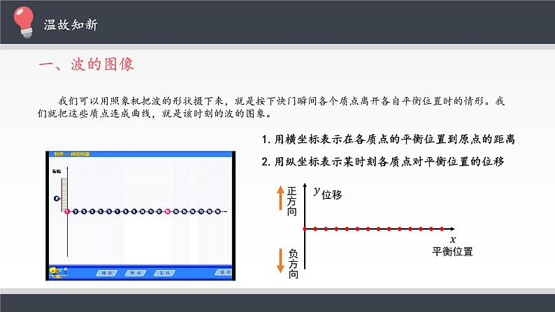 第三章　机械波  波的描述 PPT课件04