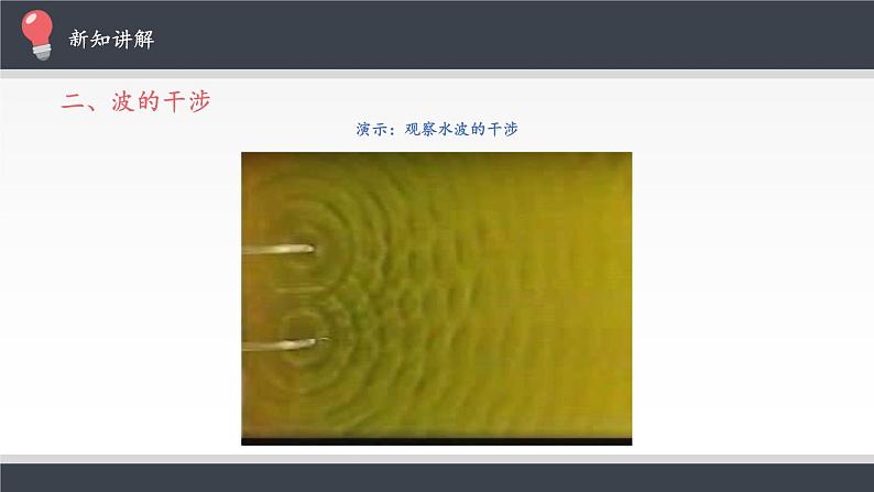 第三章　机械波  波的干涉 PPT课件05