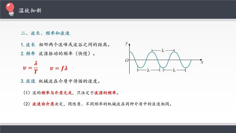 第三章　机械波  波的反射、折射和衍射 PPT课件03