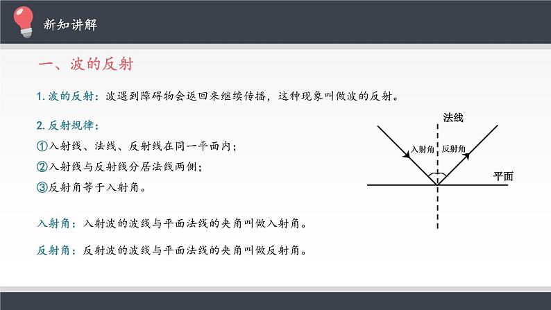 第三章　机械波  波的反射、折射和衍射 PPT课件07