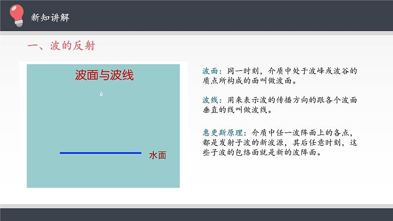 第三章　机械波  波的反射、折射和衍射 PPT课件08