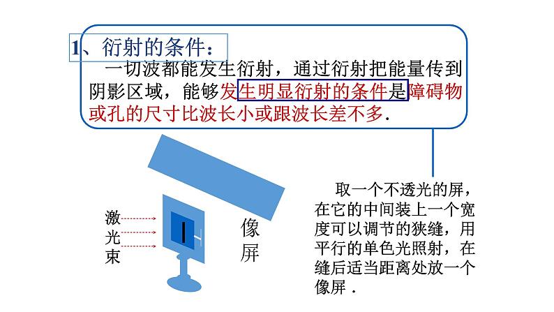 第四章　光  光的衍射 PPT课件05