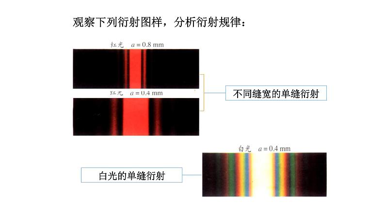 第四章　光  光的衍射 PPT课件08