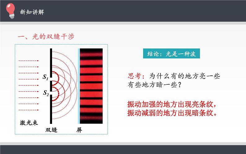 第四章　光  光的干涉  PPT课件06